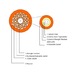 FO Breakout cable 8G50/125µ OM2 LSOH 2,0mm 
